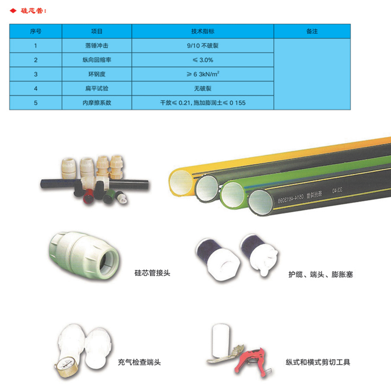 高密度聚乙烯(HDPE )硅芯管制作，系采用特種HDPE原料加硅料共擠復(fù)合而成，具備以下基本特性: 1.管道的強度，包括抗壓，抗張和抗沖擊能力，充分考慮到光(電)纜保護所需的安全系數(shù)，不再需要大管作外層保護。 2、硅管曲率半徑小，為其外徑的十倍。敷管時遇到彎曲處和上下管落差處可隨路而轉(zhuǎn)或隨坡而走，無須作任何特別處理，更不必設(shè)入井過渡。 3、其內(nèi)壁的硅芯層是固體的，永久的潤滑濟。 4、其內(nèi)壁的硅芯層被同步擠壓進壁內(nèi)，均勻地分布于整個內(nèi)壁，硅芯層與高度密聚乙烯具有相同的物理和機械特性:不會剝落，脫離。 5、其內(nèi)壁硅芯層的摩擦特性保持不變，纜線在管道內(nèi)反復(fù)抽取。 6、其內(nèi)璧的硅芯層不與水溶，污物進管后可用水沖洗管道，可免遭嚙齒動物破壞。7、抗老化，使用壽命長，埋入地下可達50年以上。 8、耐候性能好。 9、施工快捷，可大降低工程造價。